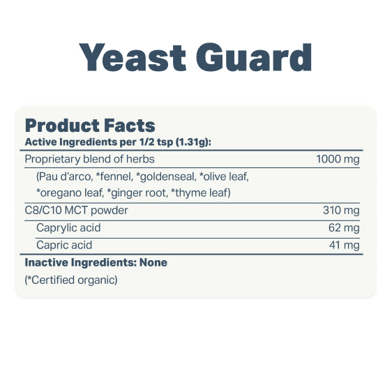 Yeast Guard Plus