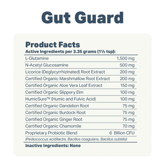 Yeast Guard Plus